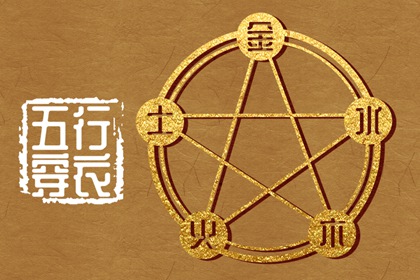 万年历阴历查询,农历万年历,万年历择吉日,查万年历