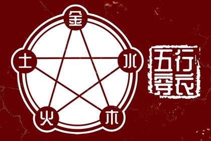 八卦命盘查询 命盘格局分析 万年历紫微黄历